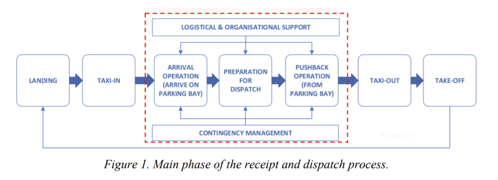 2020 Challenges & Future Collaborations at Qantas - Resilience ...